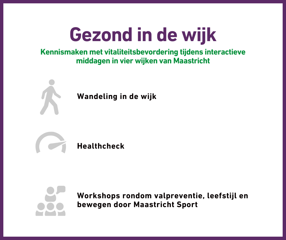Gezond in de wijk